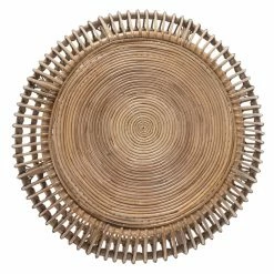 Cheapest ❤️ Round Coffee Tables Kosas Home Lira Round Coffee Table 🛒 -Coffee Tables Sale Store detail3CLASS1300