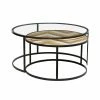 Deals 🥰 Round Coffee Table Sets DecMode Round Coffee Table - Set Of 2 ⌛ 1 Deals 🥰 Round Coffee Table Sets DecMode Round Coffee Table - Set Of 2 ⌛ -Coffee Tables Sale Store masterUMA5976