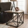Best deal 🔥 Square Coffee Tables Baxton Studio Holden Vintage Industrial Antique Bronze End Table 🥰 -Coffee Tables Sale Store masterWSI2903